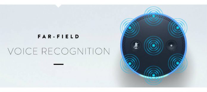 Amazon's Echo Dot Review