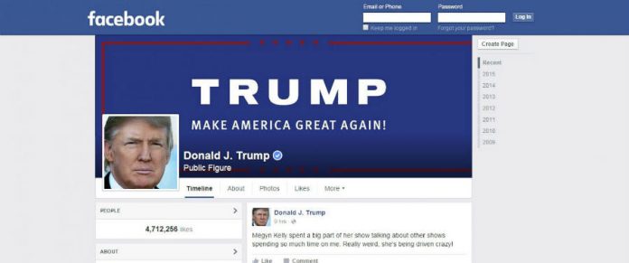 Facebook could have helped Donald Trump win the elections.