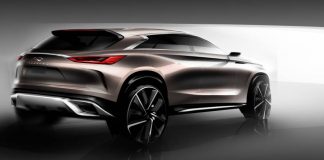 INFINITI QX50 Concept