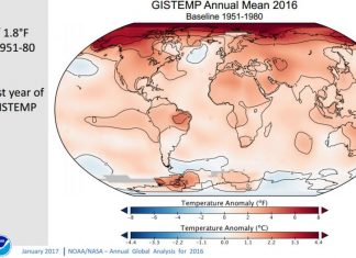 2016 warmest year of NASA GISTEMP record.