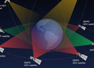 Airforce-SBIRS-GEO-Missile-Alert