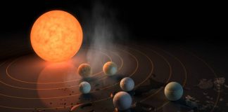 Ultra-cool-star-Trappist-1-exoplanets