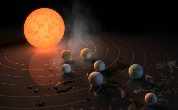 Ultra-cool-star-Trappist-1-exoplanets