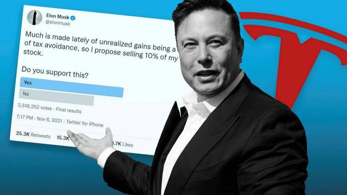 Elon Musk to Cut Twitter Directors’ Salary, Monetize Tweets, Appoint New CEO